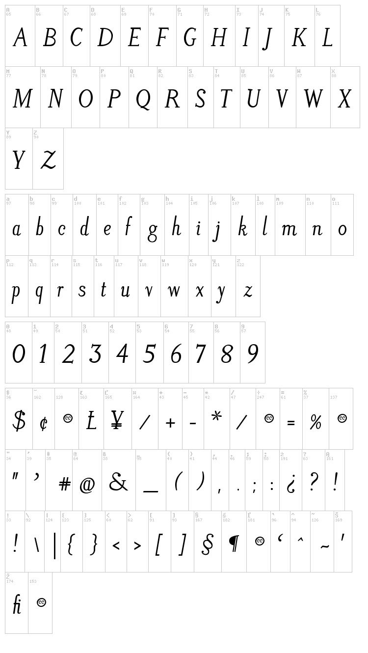 Litos Script font map